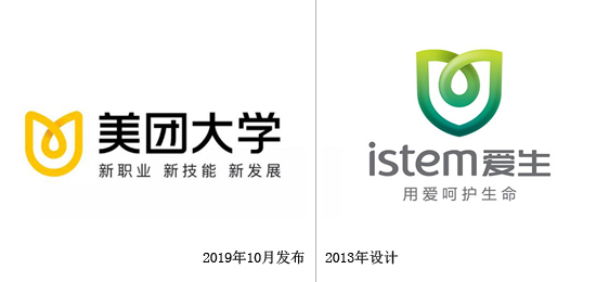 美團大學LOGO設計與尼高客戶愛生醫(yī)學LOGO設計
