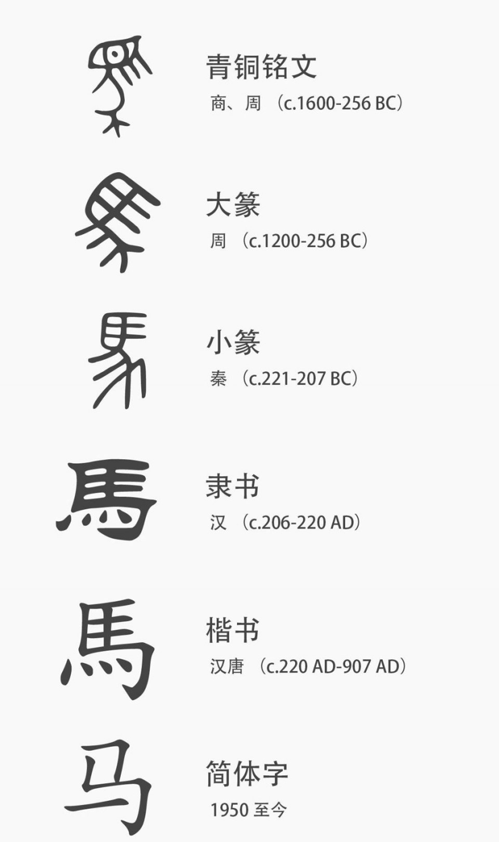 字體LOGO設(shè)計