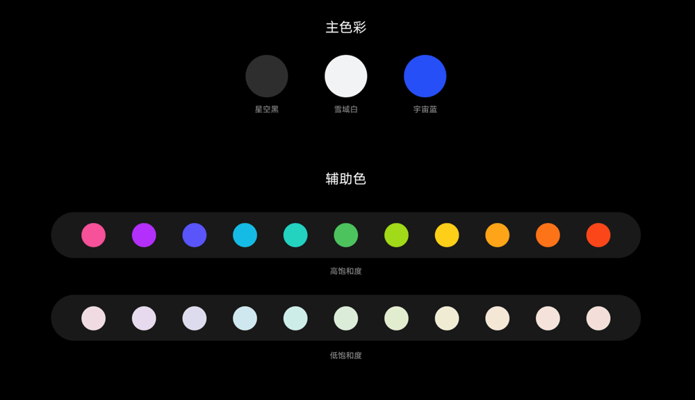 鴻蒙品牌LOGO設(shè)計的色彩規(guī)范