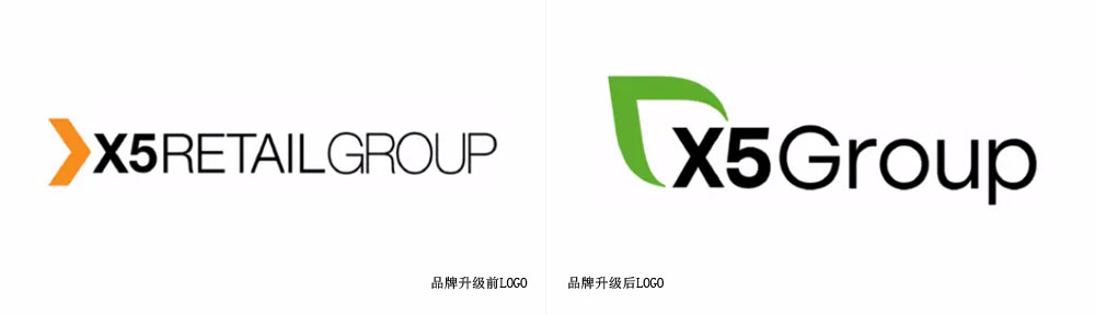 集團(tuán)品牌形象升級設(shè)計(jì)前后對比
