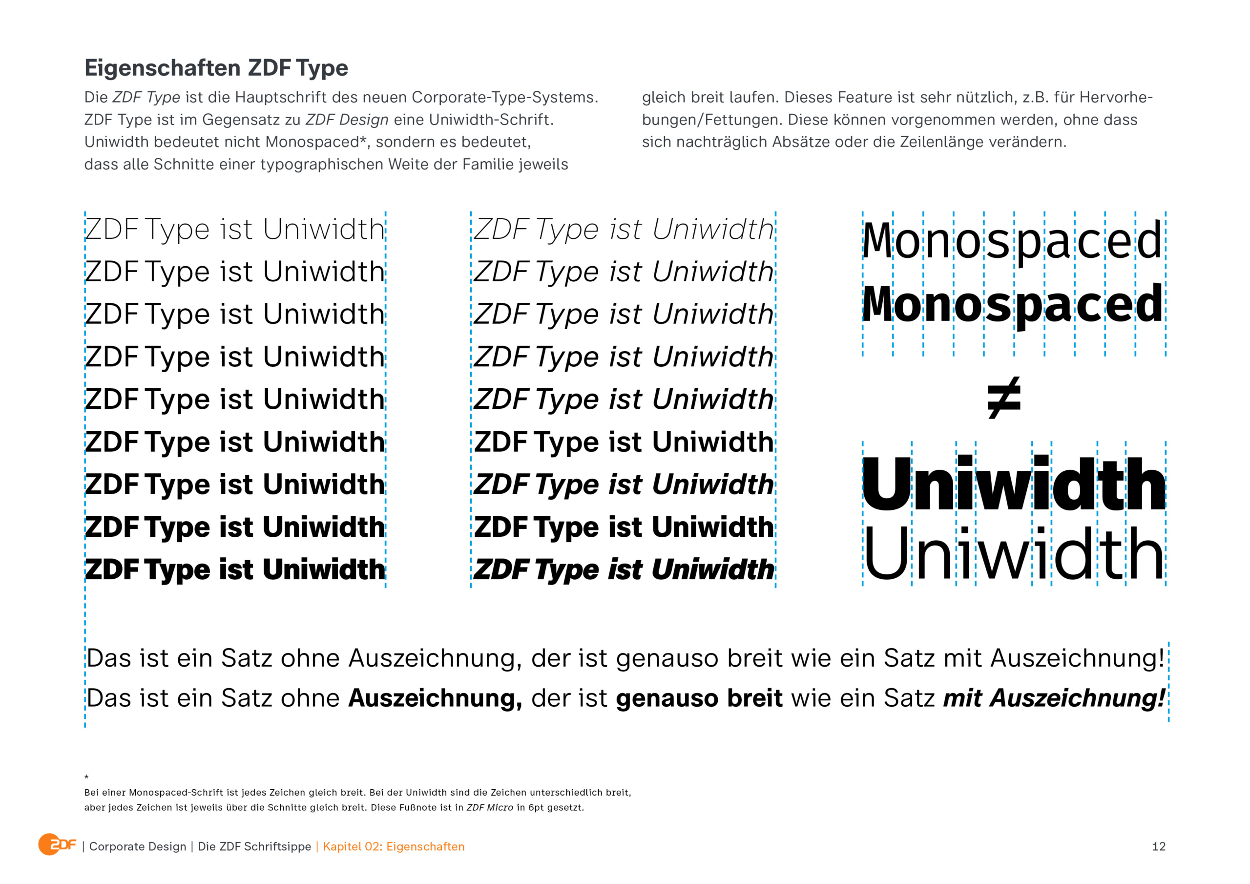 ZDF 新聞LOGO字體應(yīng)用 ZDF 新聞LOGO字體應(yīng)用