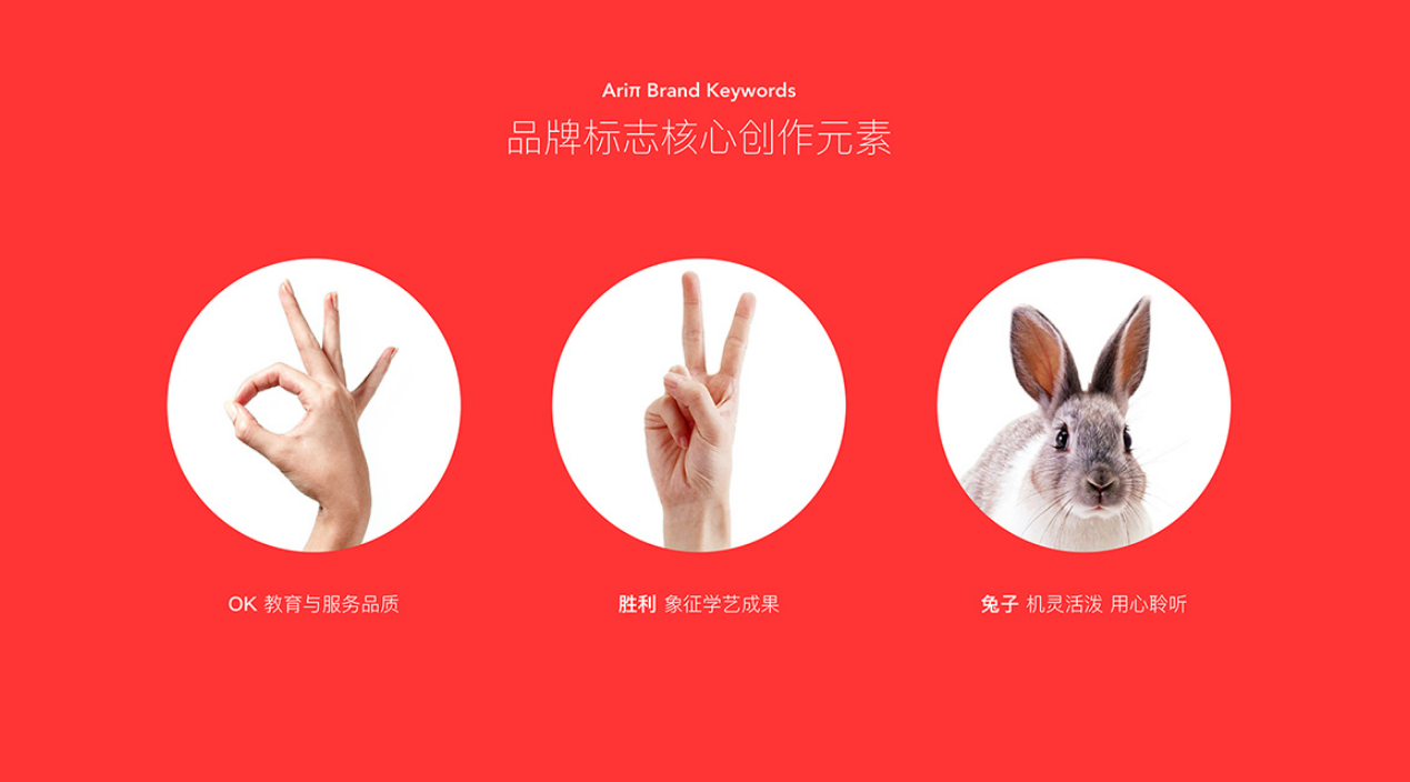 品牌全案設(shè)計(jì)公司LOGO創(chuàng)意