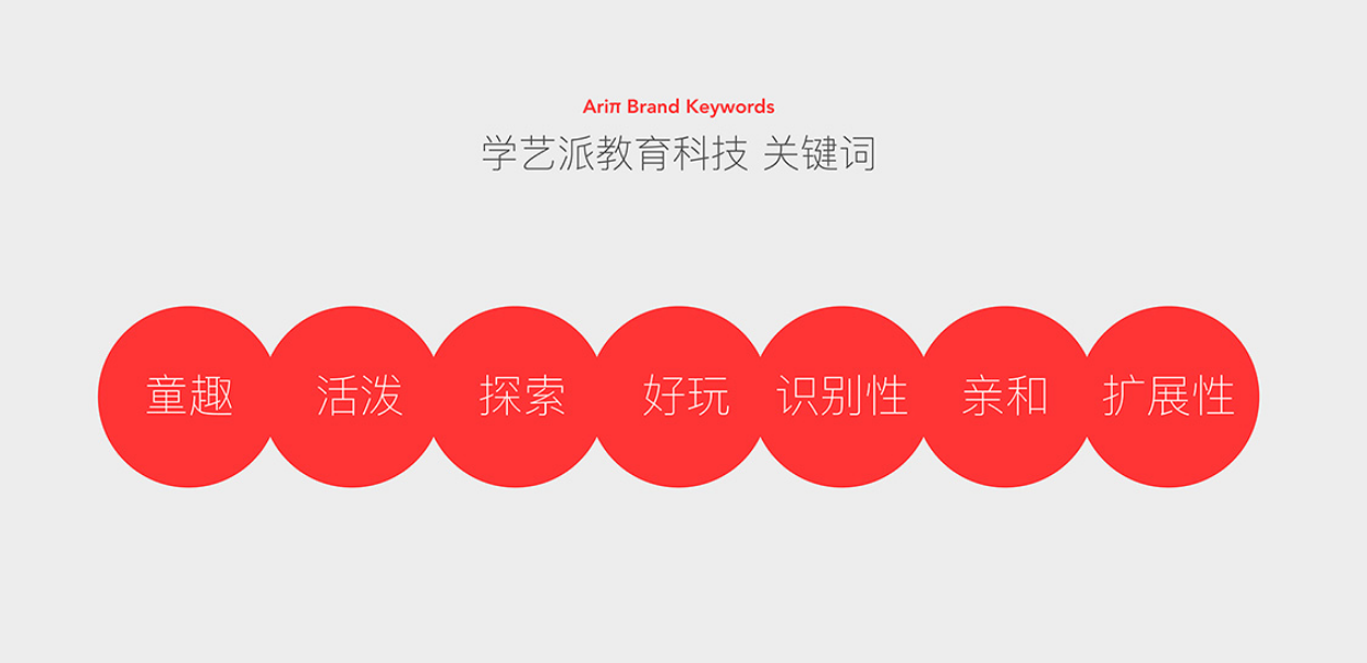 品牌全案設(shè)計(jì)公司案例創(chuàng)意